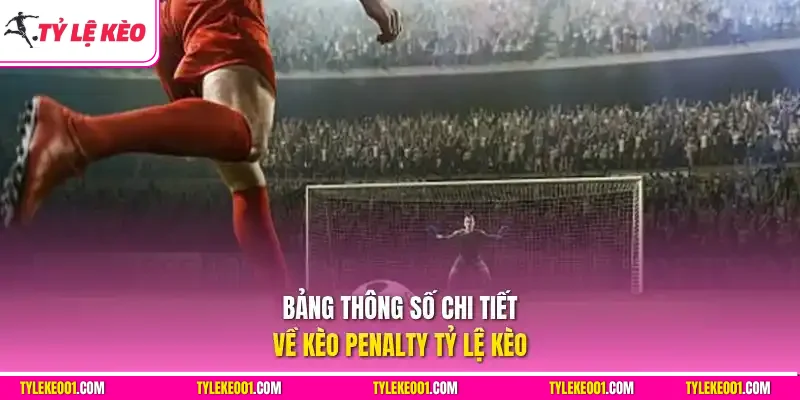 Bảng thông số chi tiết về kèo Penalty tỷ lệ kèo