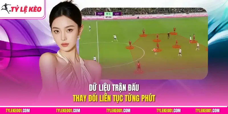 Kèo nhà cái trực tiếp thay đổi liên tục