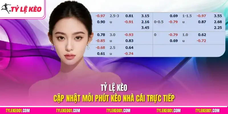 Tỷ Lệ Kèo cập nhật mỗi phút kèo nhà cái trực tiếp