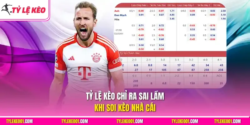 Tỷ Lệ Kèo chỉ ra sai lầm khi soi kèo nhà cái